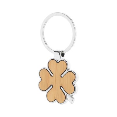 CLORBY - keyring